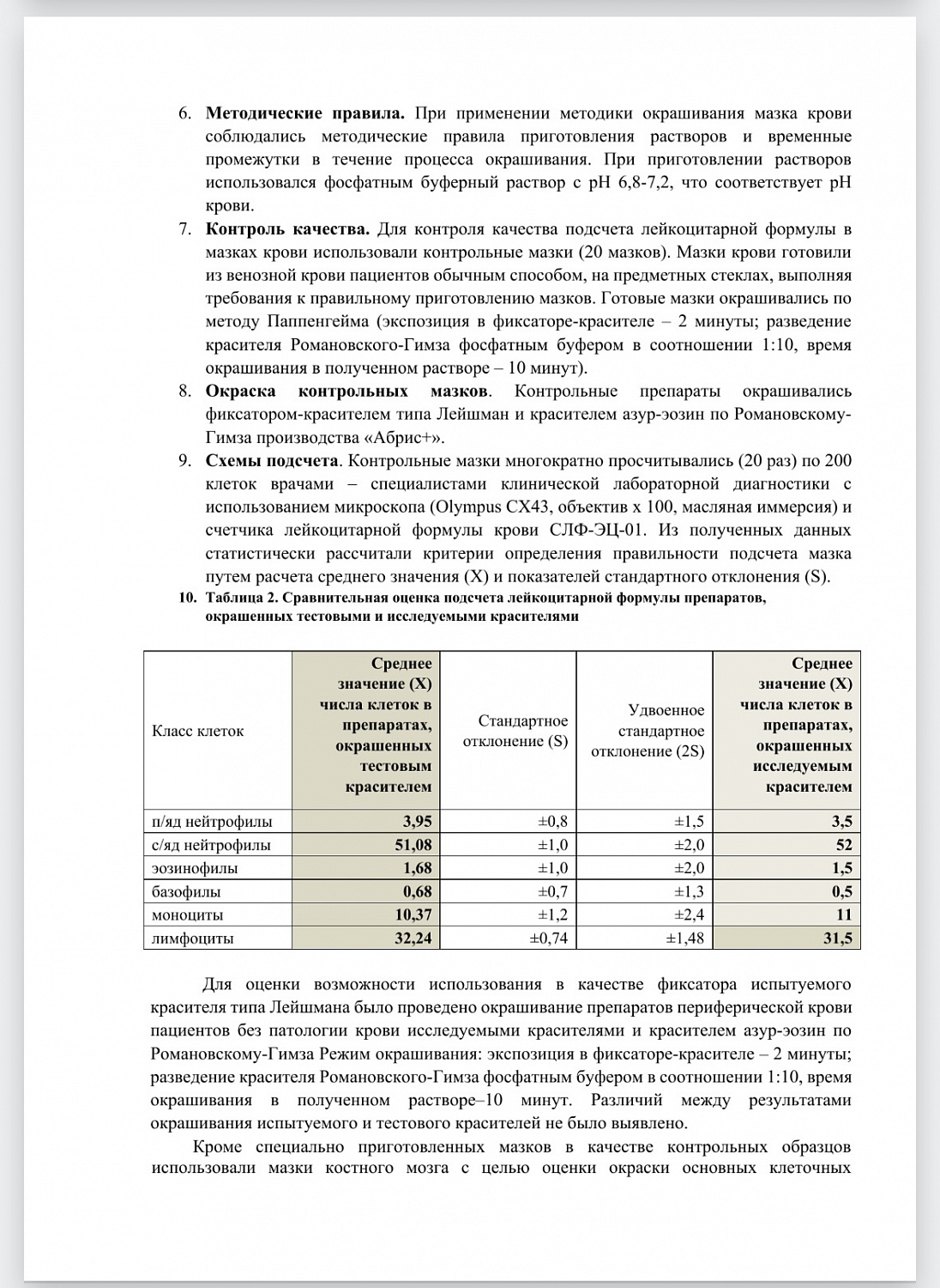 Испытания гематологических красителей Гистопоинт