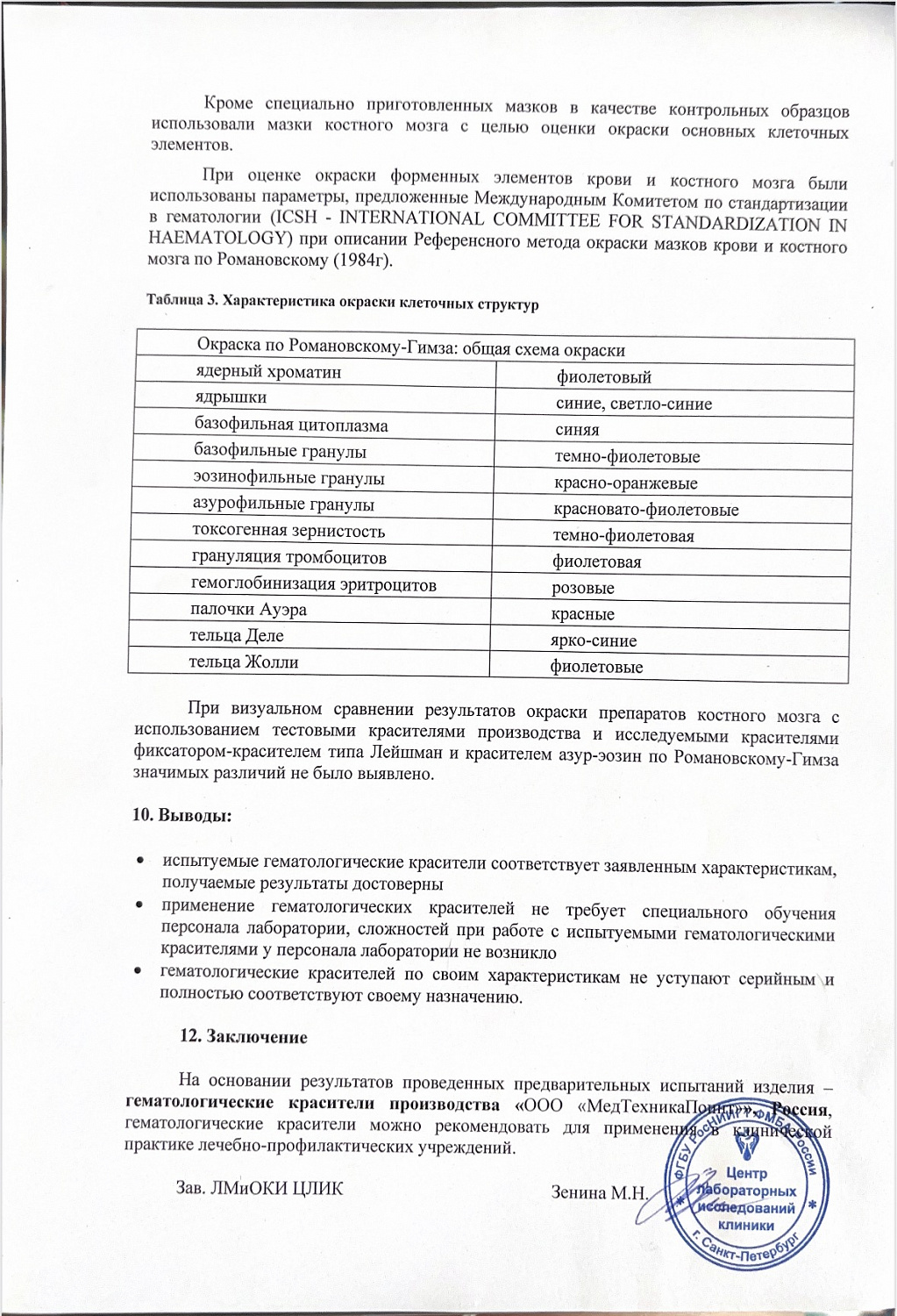Испытания гематологических красителей Гистопоинт